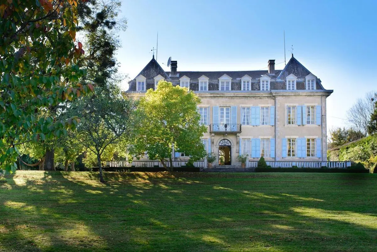 Chateau Rieucaze Villa