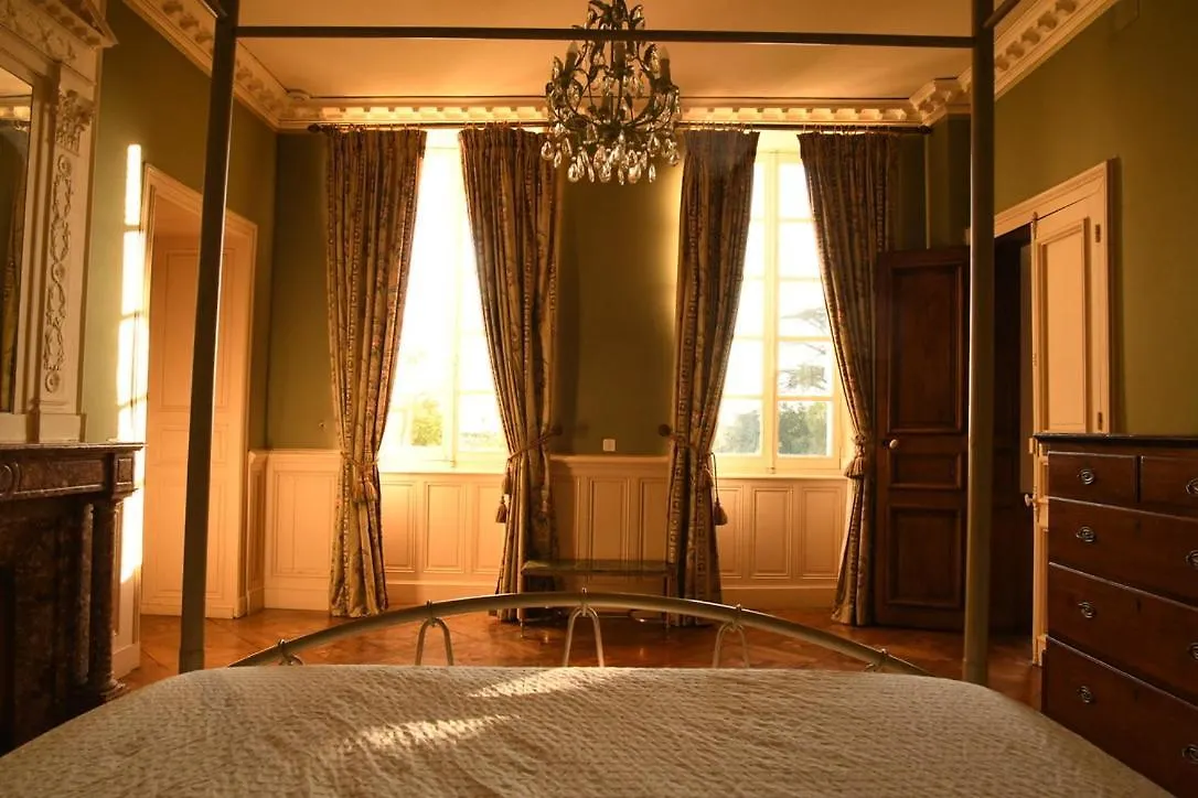 Chateau Rieucaze Villa